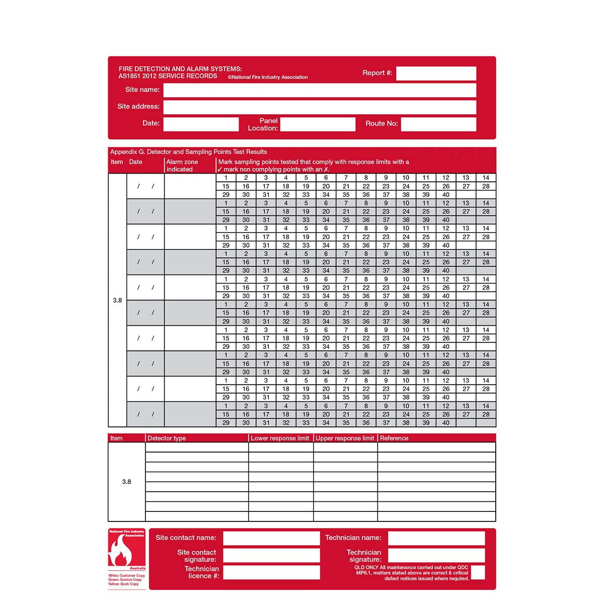 FLBA 207 Fire Detection & Alarm Systems (2 year) - Image 16