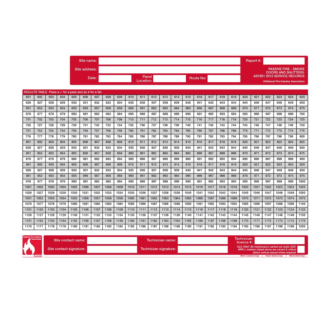 FLBA 211 Passive Fire - Smoke Doors and Shutters (2 year) - Image 11
