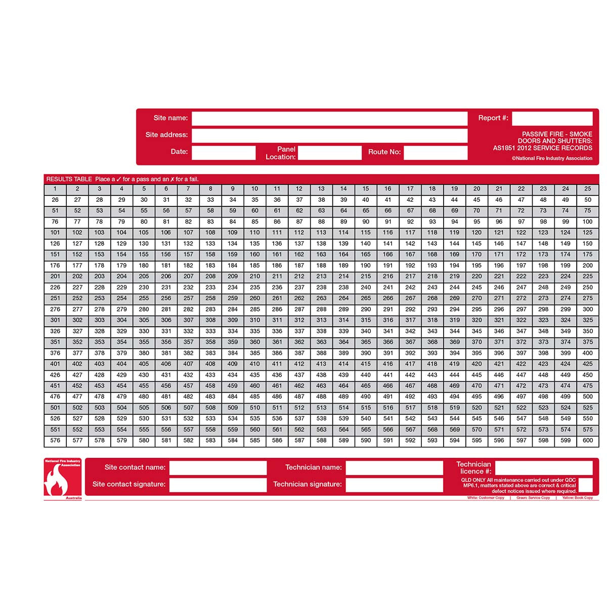 FLBA 211 Passive Fire - Smoke Doors and Shutters (2 year) - Image 10