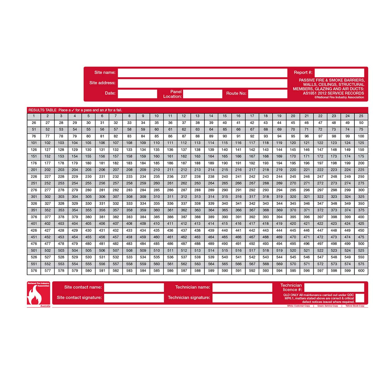 FLBA 212 Passive Fire & Smoke Barriers (3 year) - Image 5
