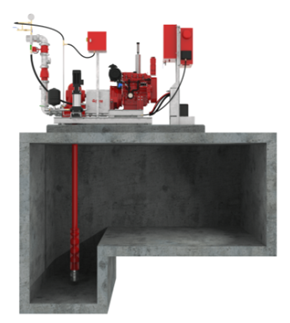 Vertical Turbine Systems
