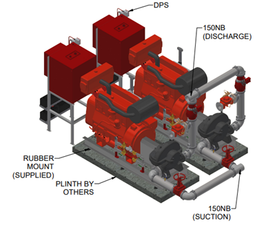 Split Case Assemblies