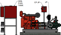 Horizontal Multistage Units